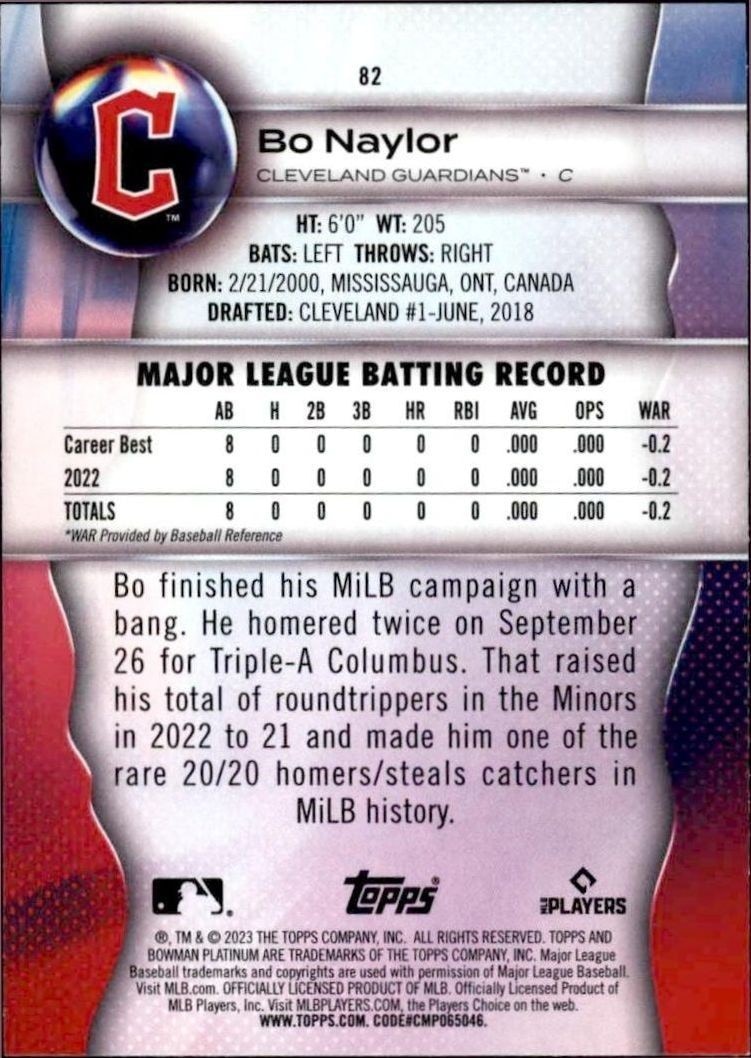 2023 Topps Bowman Platinum Bo Naylor #82 baseball trading card back