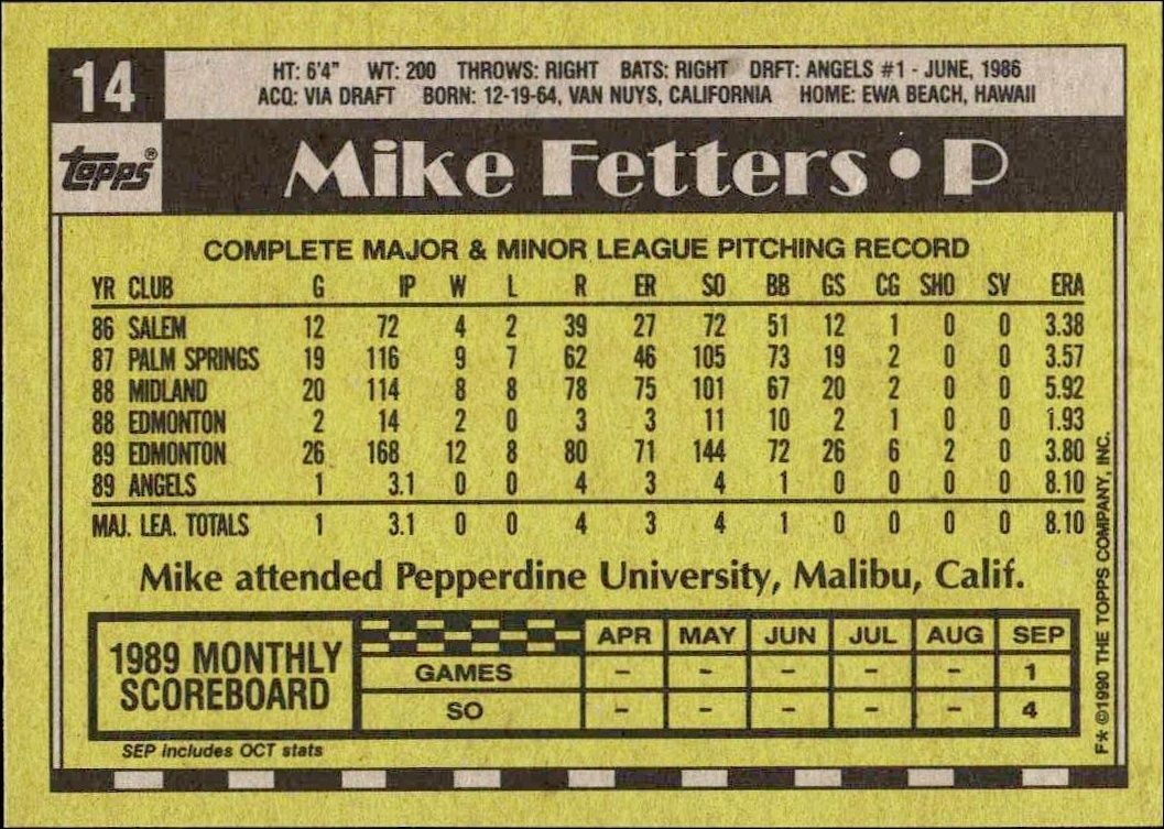 1990 Topps Mike Fetters #14 baseball trading card back