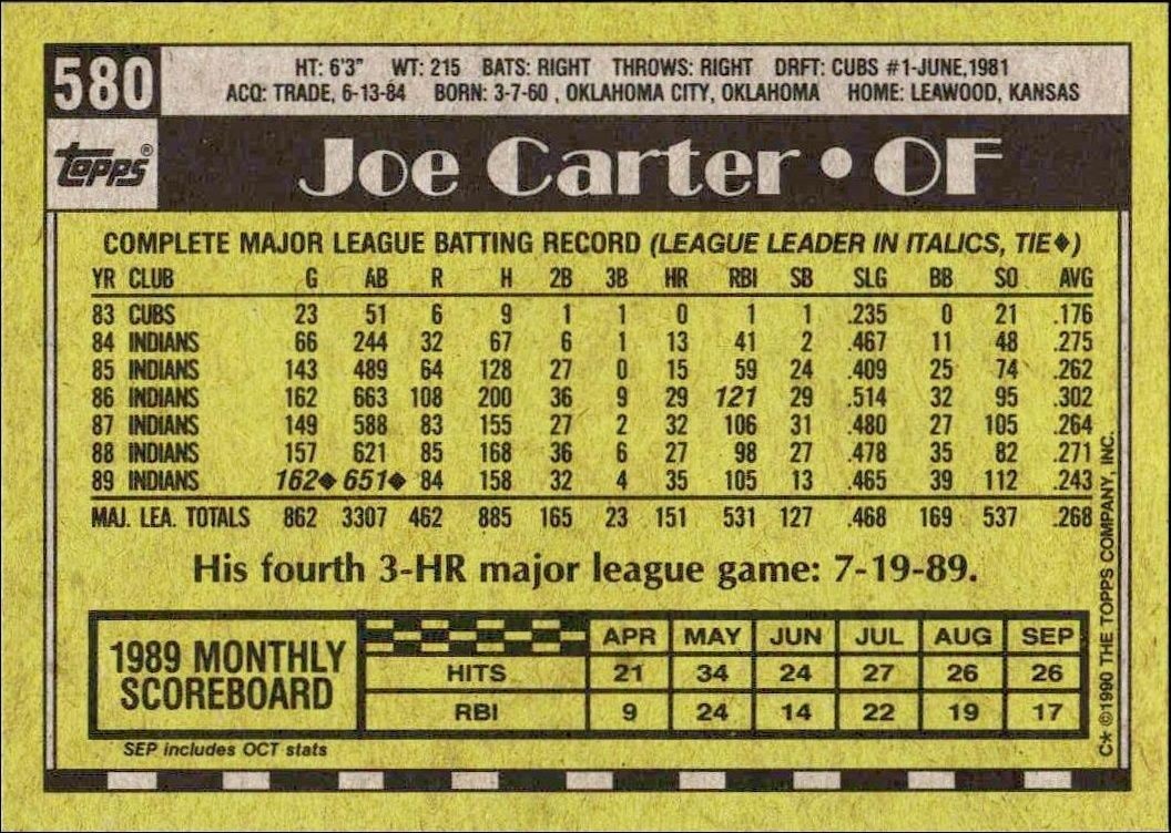 1990 Topps Joe Carter #580 baseball trading card back