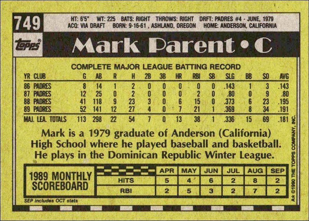 1990 Topps Mark Parent #749 baseball trading card back