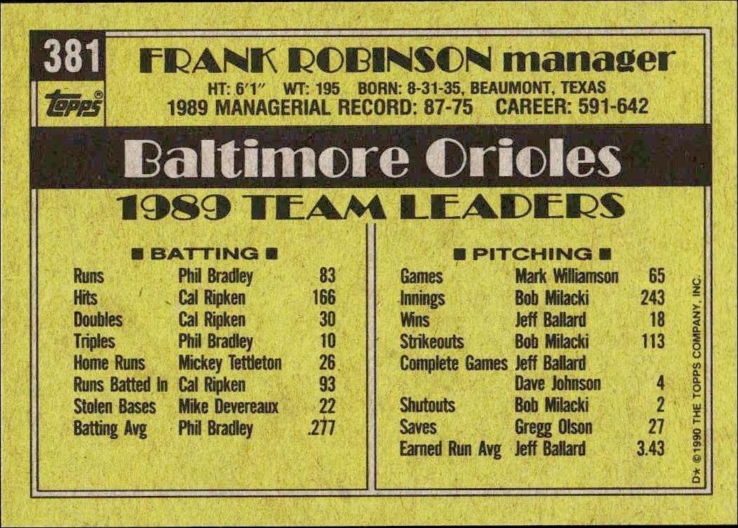 1990 Topps Frank Robinson #381 baseball trading card back