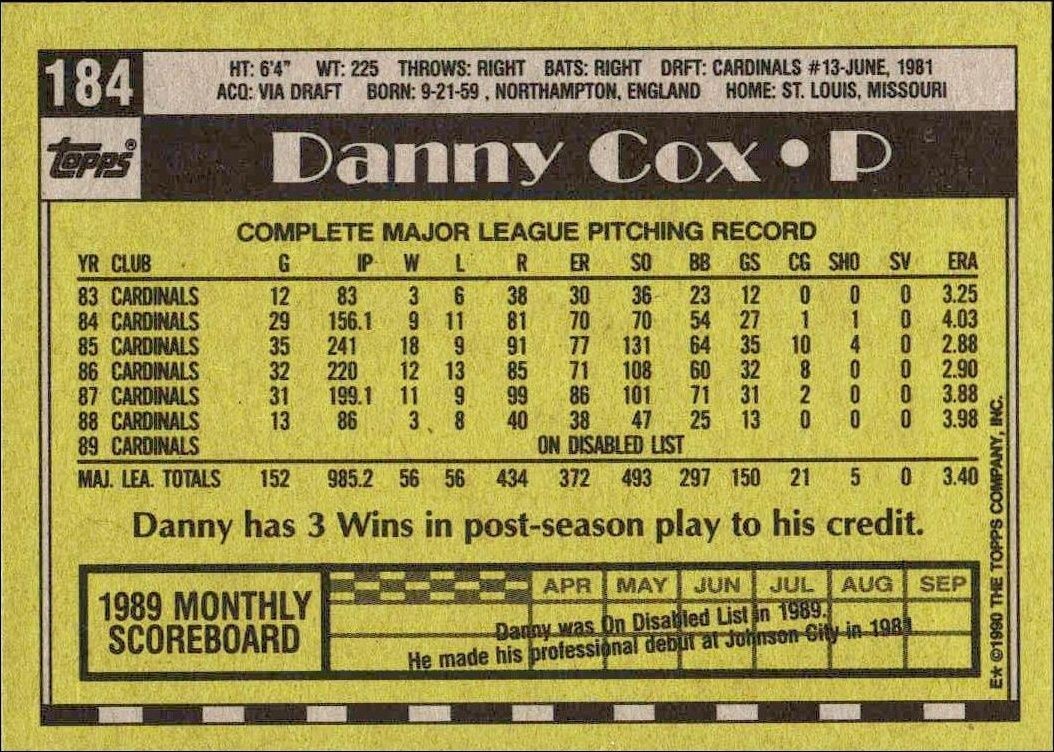 1990 Topps Danny Cox #184 baseball trading card back