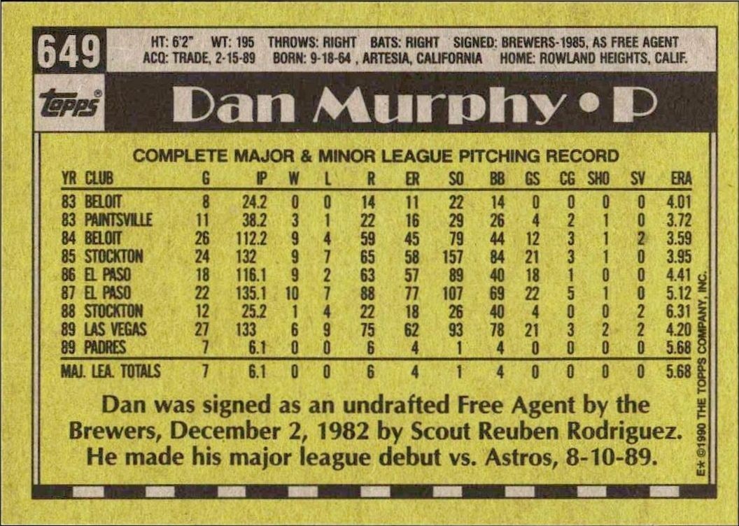 1990 Topps Dan Murphy #649 baseball trading card back