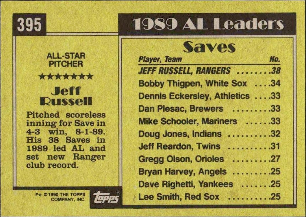 1990 Topps Jeff Russell #395 baseball trading card back