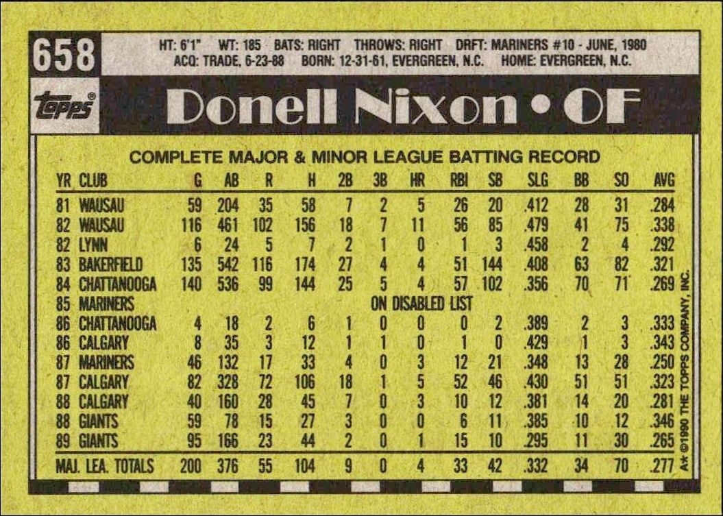 1990 Topps Donell Nixon #658 baseball trading card back
