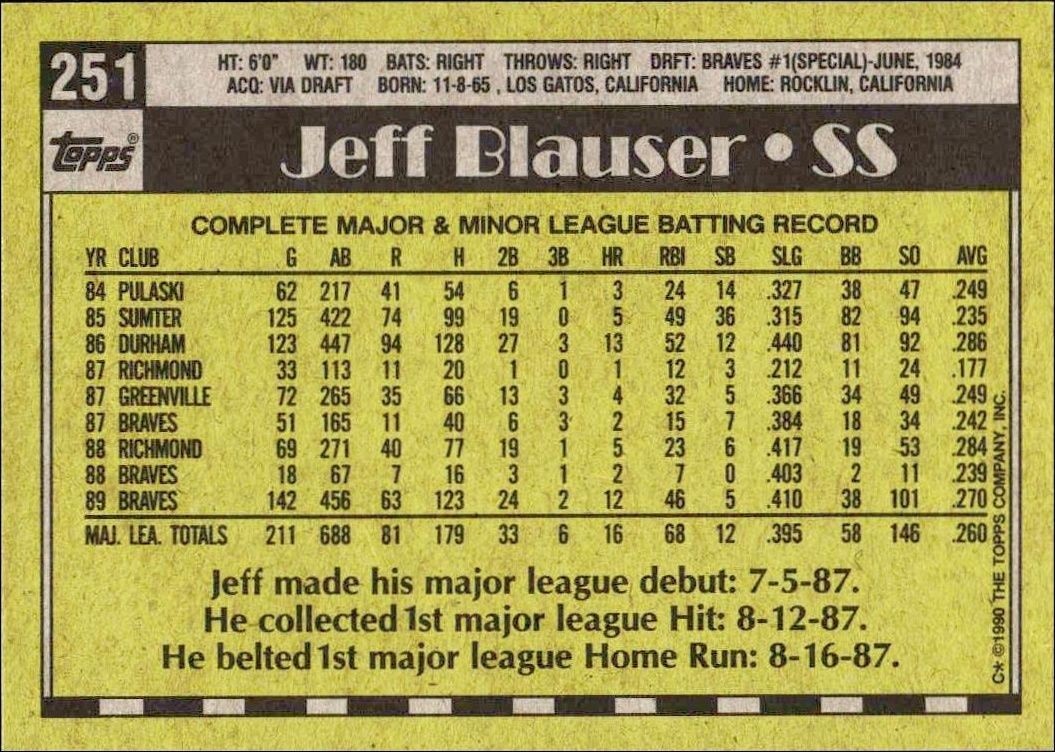 1990 Topps Jeff Blauser #251 baseball trading card back