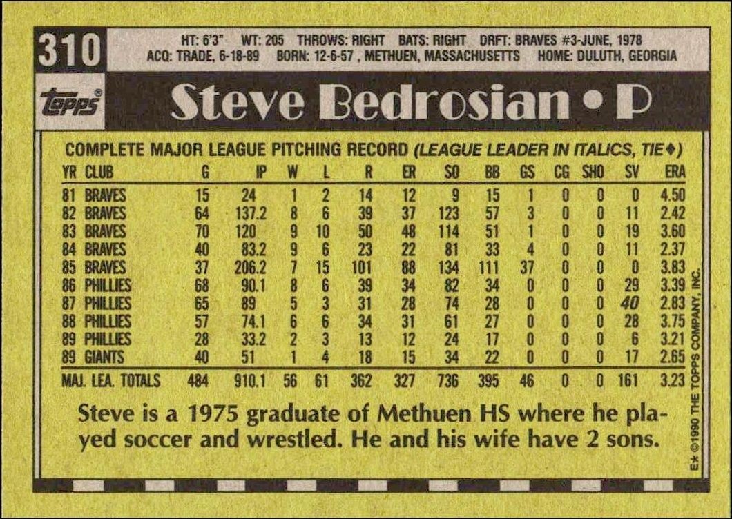 1990 Topps Steve Bedrosian #310 baseball trading card back