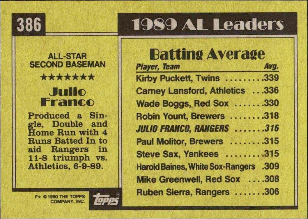 1990 Topps Julio Franco #386 baseball trading card back