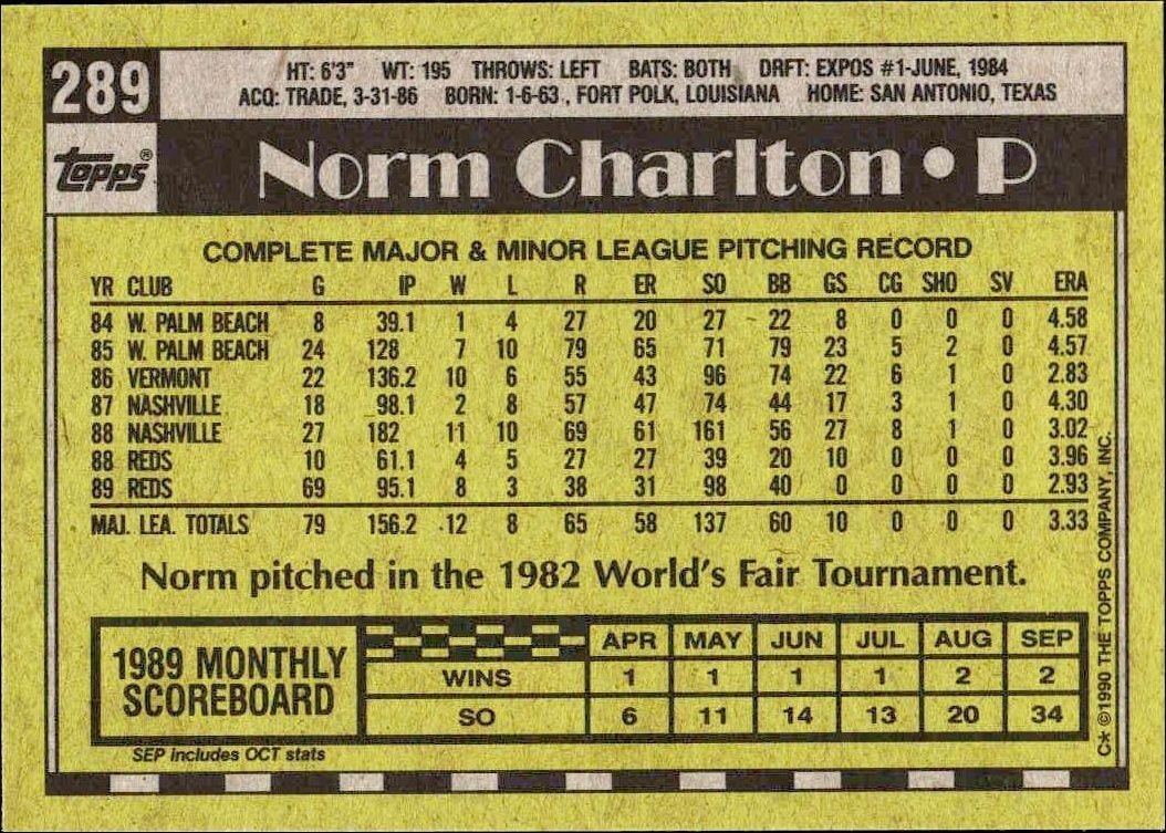 1990 Topps Norm Charlton #289 baseball trading card back