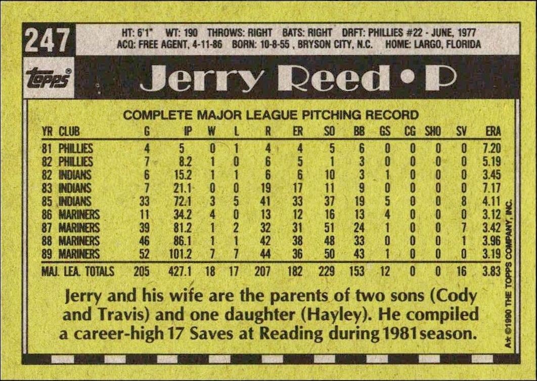 1990 Topps Jerry Reed #247 baseball trading card back