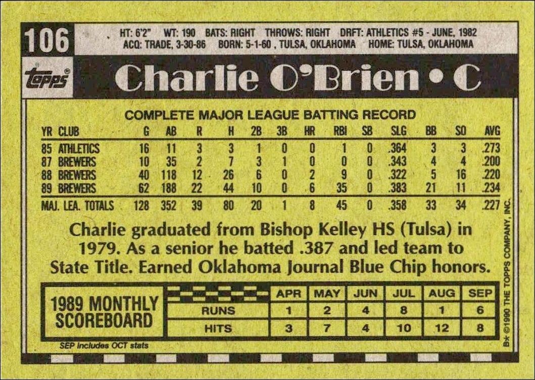 1990 Topps Charlie O'Brien #106 baseball trading card back