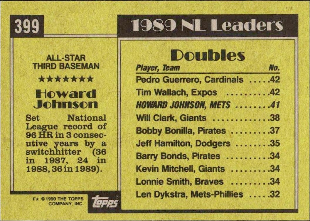 1990 Topps Howard Johnson #399 baseball trading card back