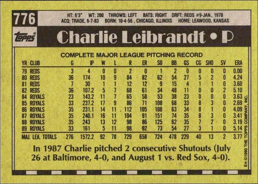 1990 Topps Charlie Leibrandt #776 baseball trading card back