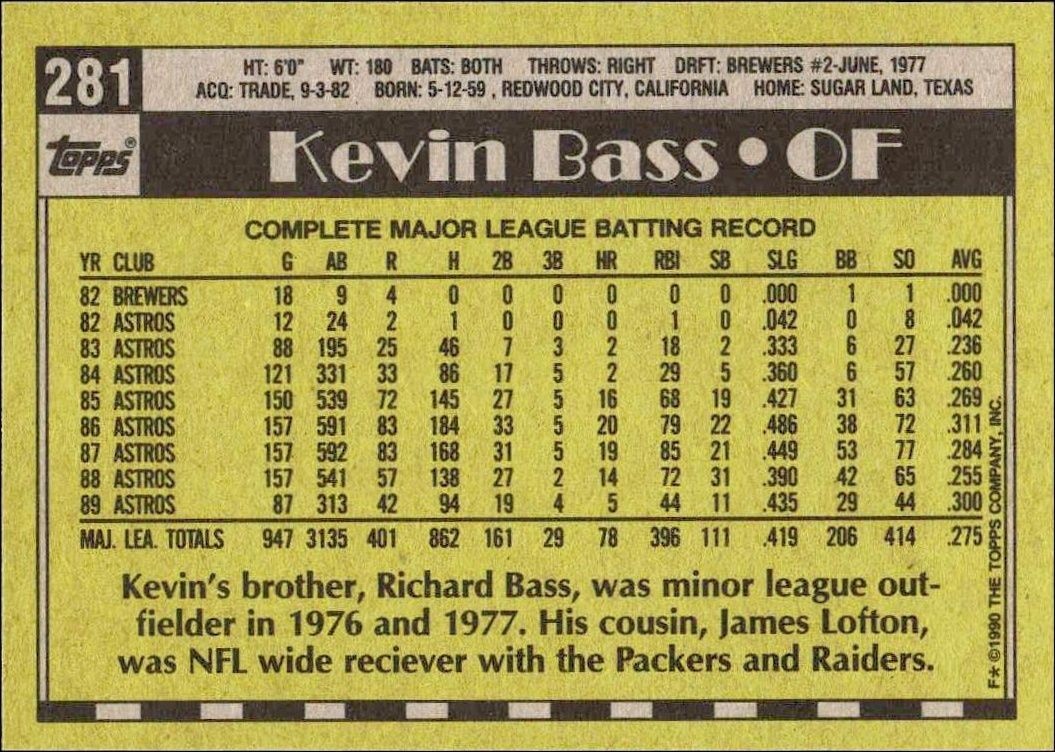 1990 Topps Kevin Bass #281 baseball trading card back