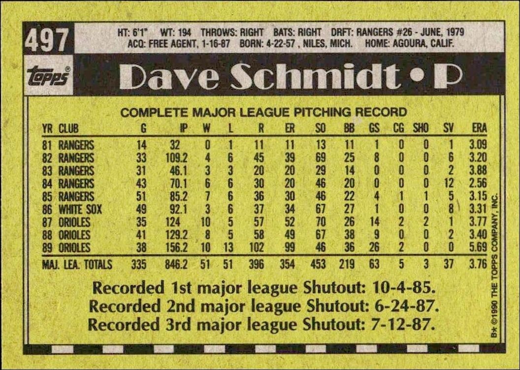 1990 Topps Dave Schmidt #497 baseball trading card back