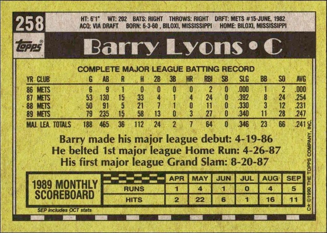 1990 Topps Barry Lyons #258 baseball trading card back