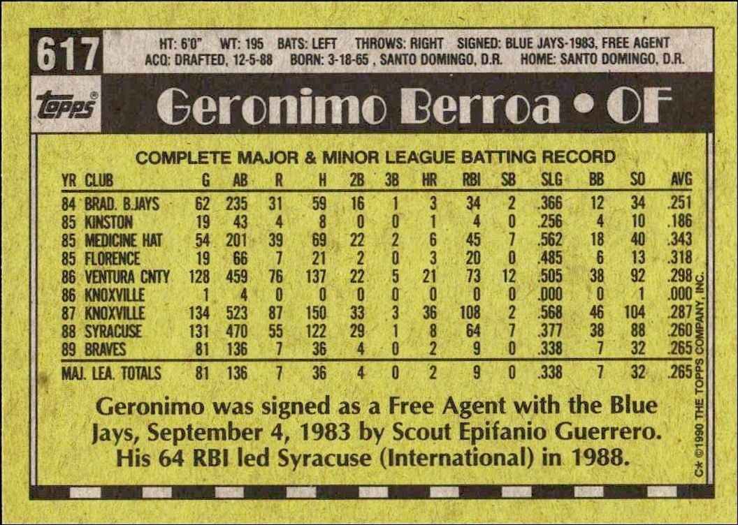 1990 Topps Geronimo Berroa #617 baseball trading card back