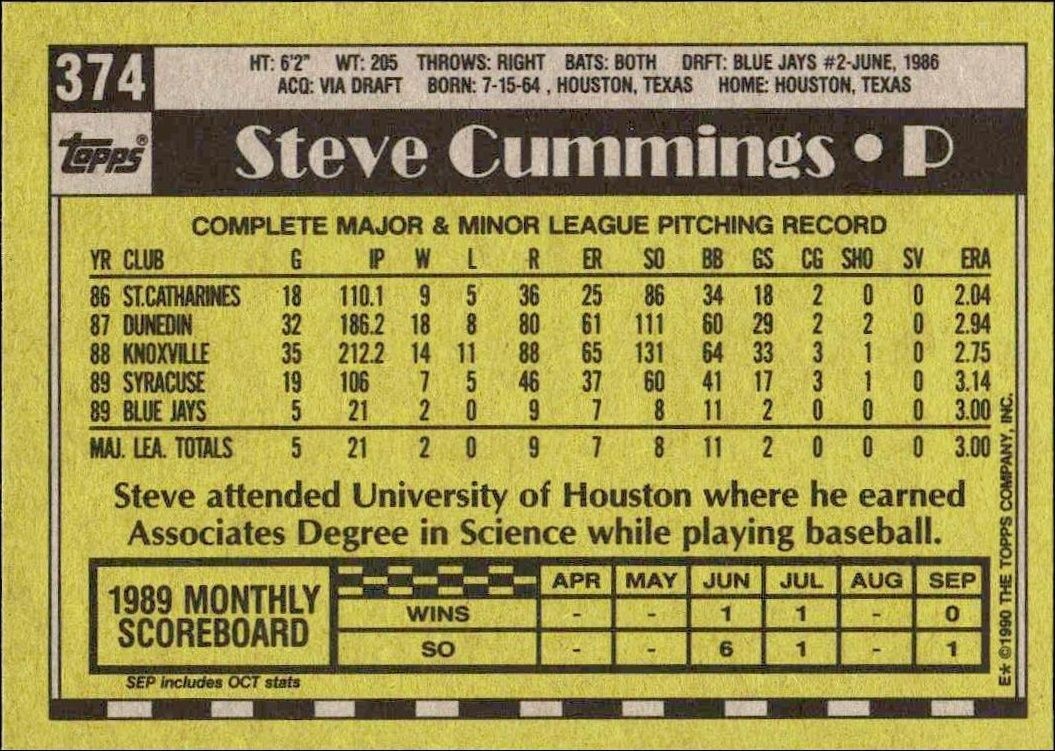 1990 Topps Steve Cummings #374 baseball trading card back