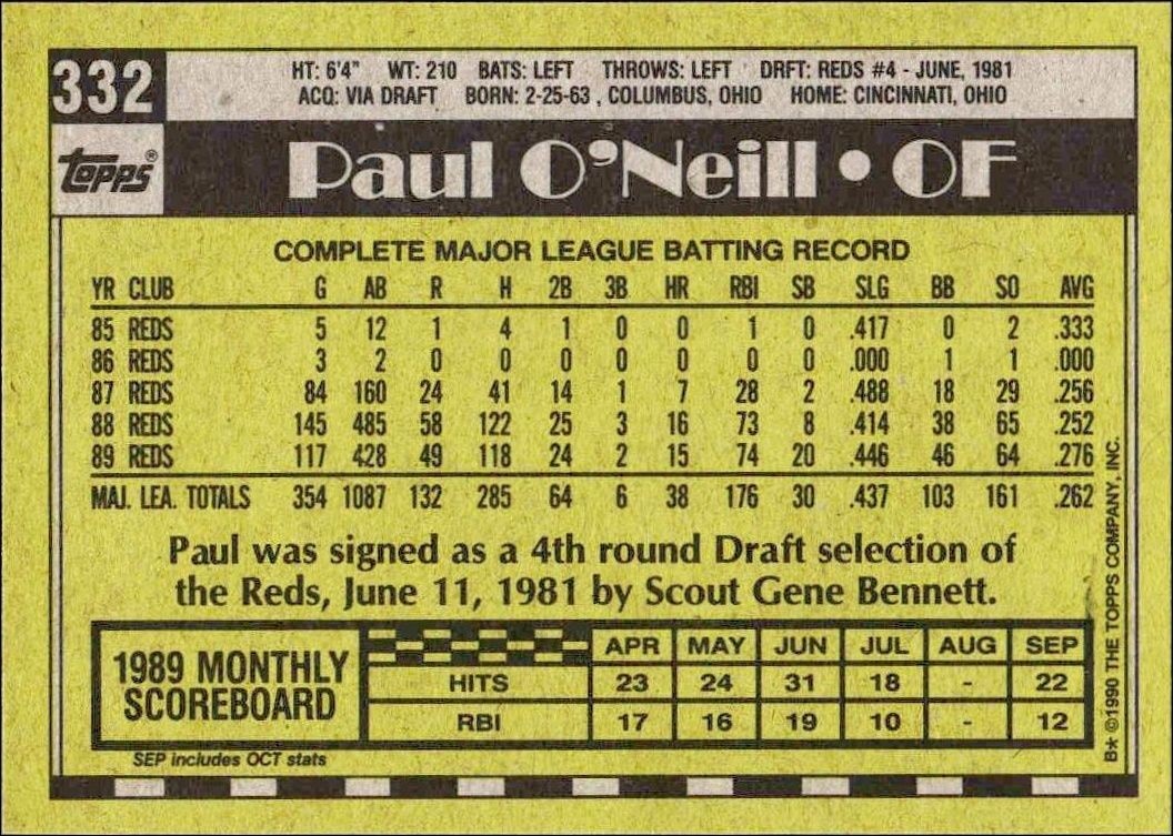 1990 Topps Paul O'Neill #332 baseball trading card back