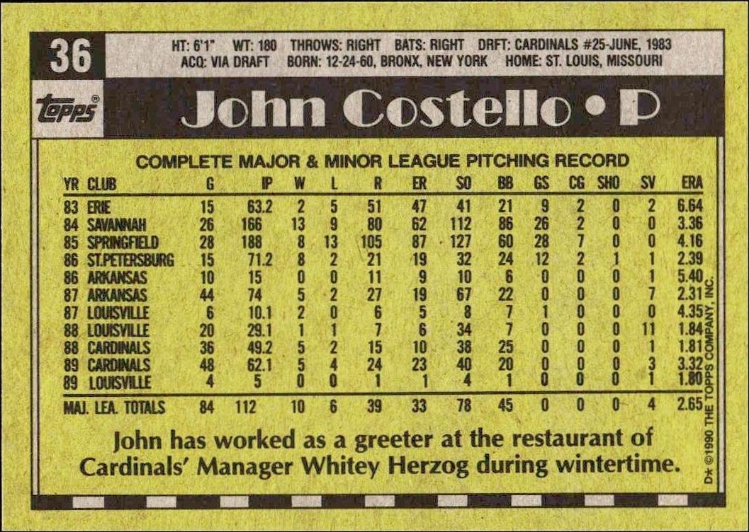 1990 Topps John Costello #36 baseball trading card back