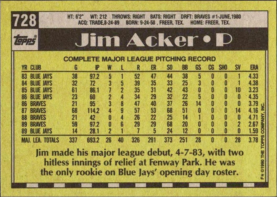 1990 Topps Jim Acker #728 baseball trading card back