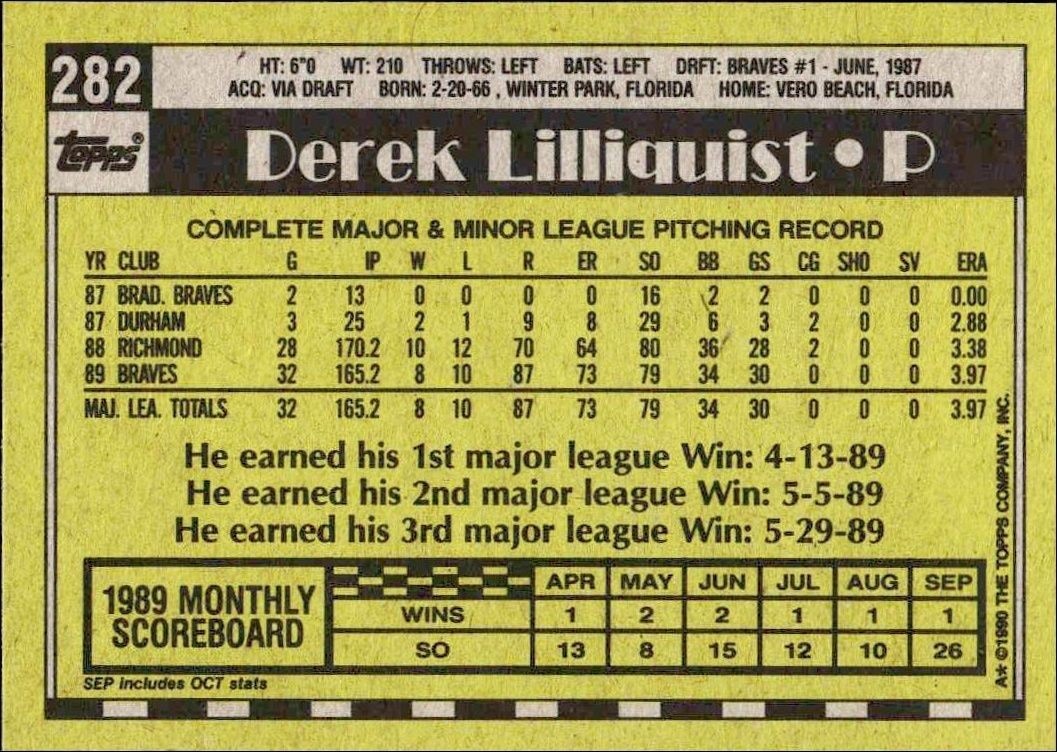 1990 Topps Derek Lilliquist #282 baseball trading card back