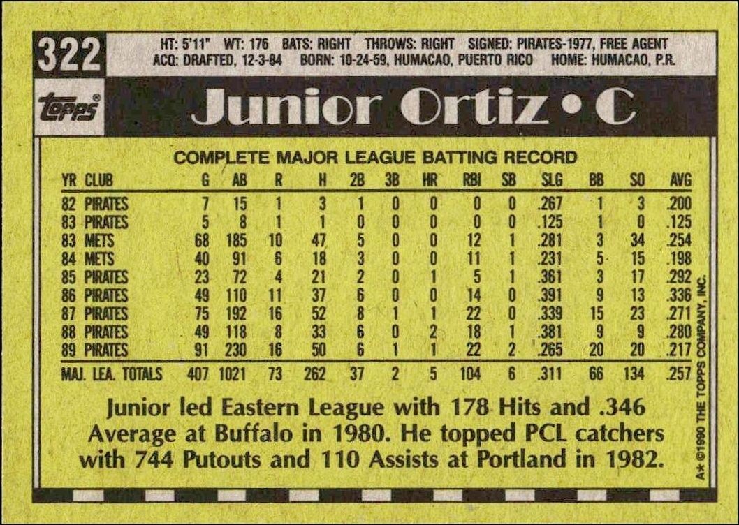 1990 Topps Junior Ortiz #322 baseball trading card back