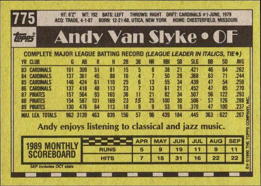 1990 Topps Andy Van Slyke #775 baseball trading card back
