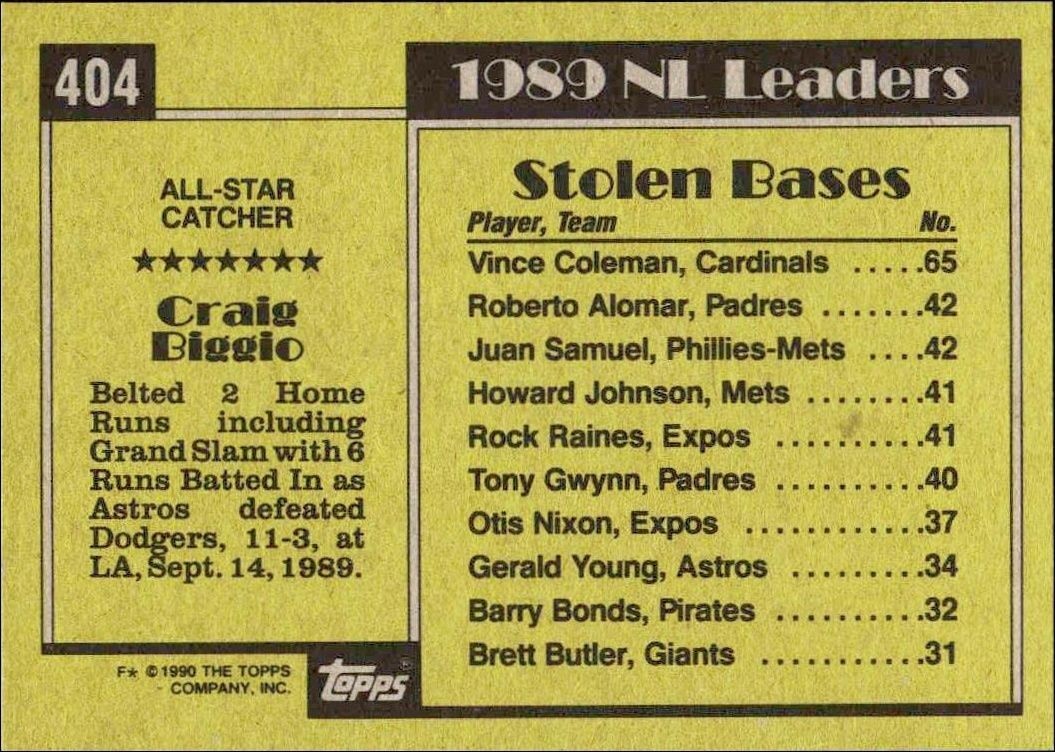 1990 Topps Craig Biggio #404 baseball trading card back