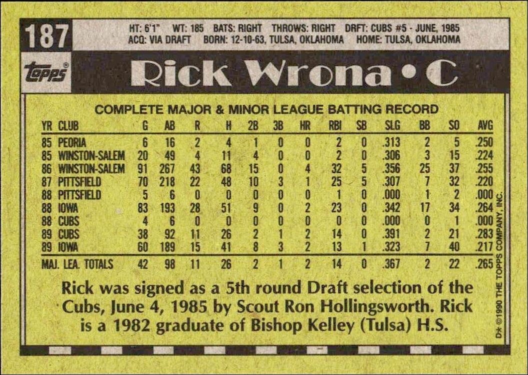 1990 Topps Rick Wrona #187 baseball trading card back