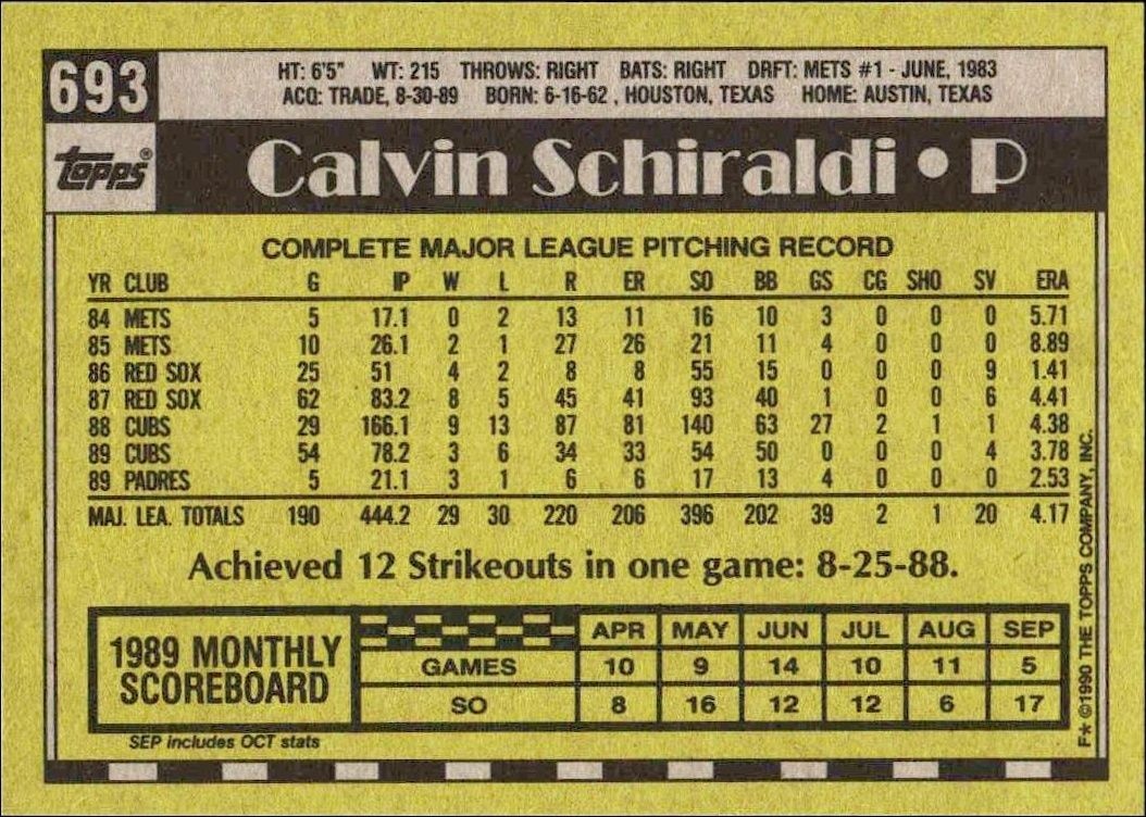 1990 Topps Calvin Schiraldi #693 baseball trading card back