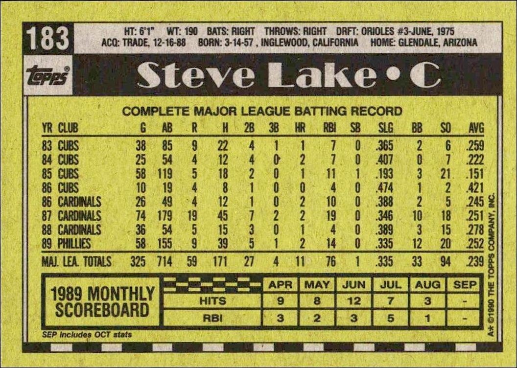 1990 Topps Steve Lake #183 baseball trading card back