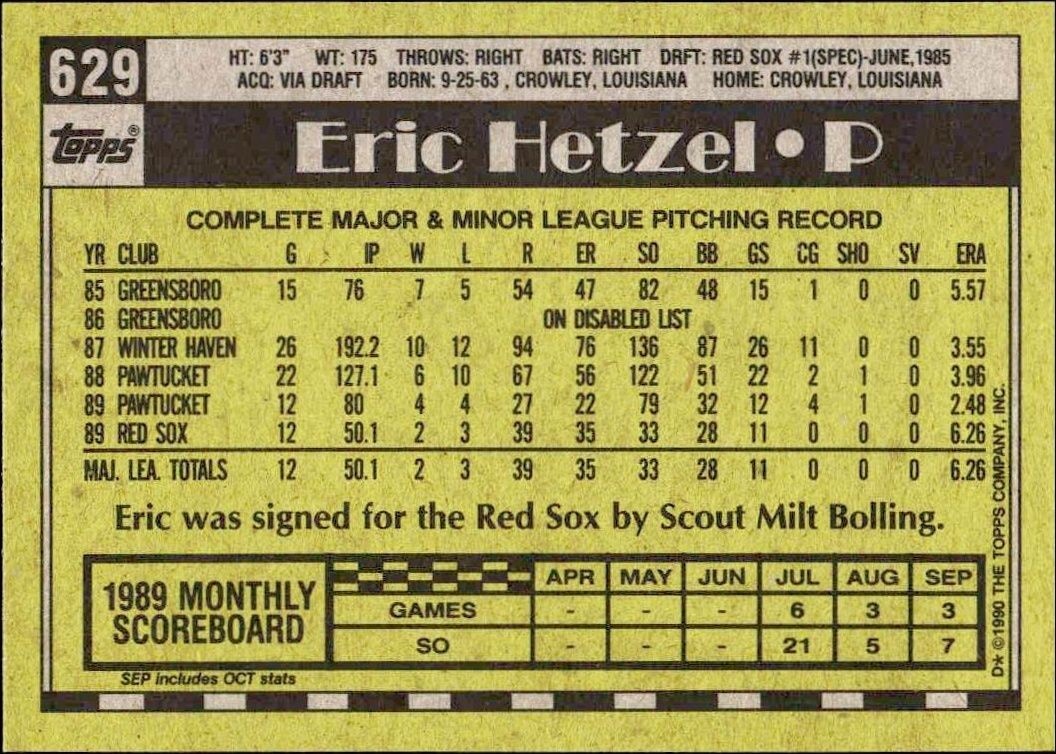 1990 Topps Eric Hetzel #629 baseball trading card back