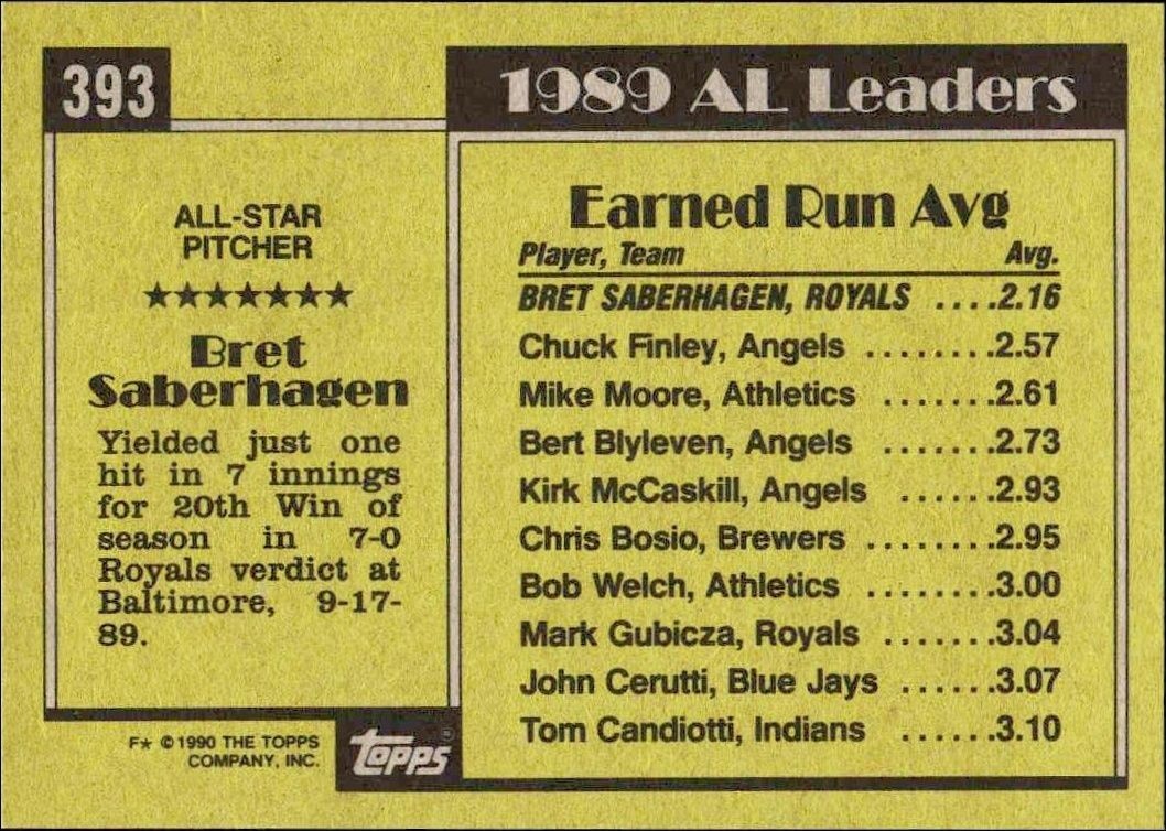 1990 Topps Bret Saberhagen #393 baseball trading card back