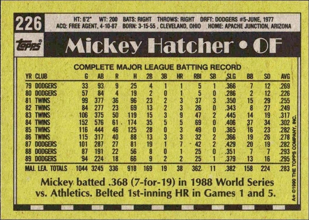 1990 Topps Mickey Hatcher #226 baseball trading card back
