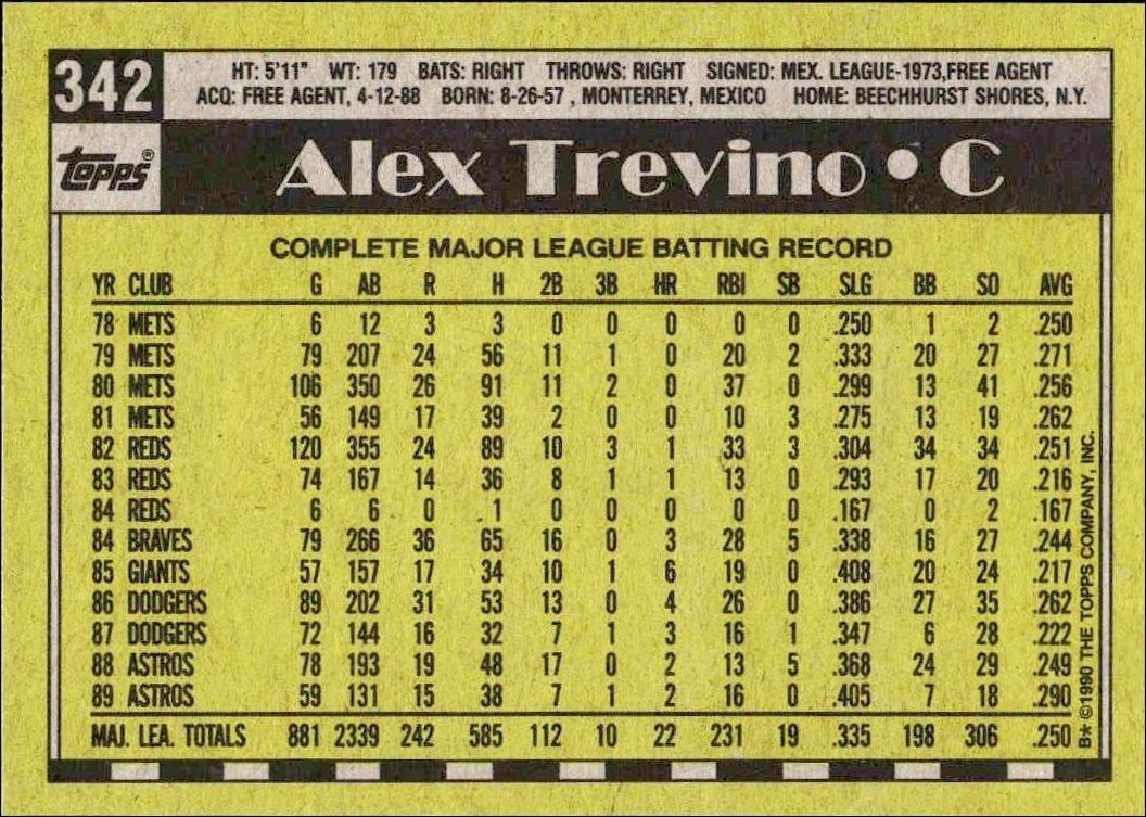 1990 Topps Alex Trevino #342 baseball trading card back