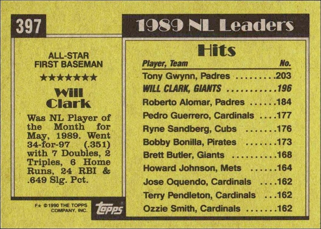 1990 Topps Will Clark #397 baseball trading card back