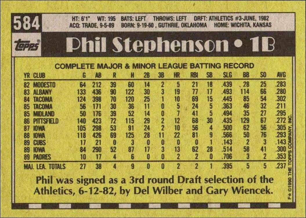 1990 Topps Phil Stephenson #584 baseball trading card back