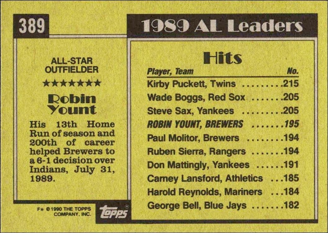 1990 Topps Robin Yount #389 baseball trading card back