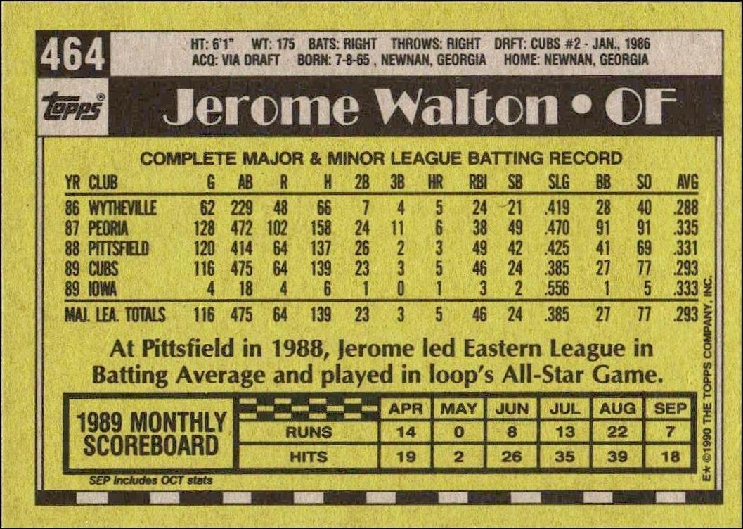 1990 Topps Jerome Walton #464 baseball trading card back