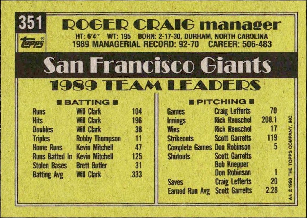 1990 Topps Roger Craig #351 baseball trading card back