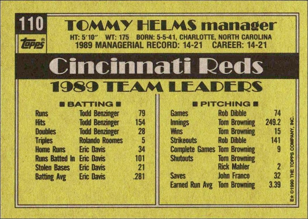 1990 Topps Tommy Helms #110 baseball trading card back