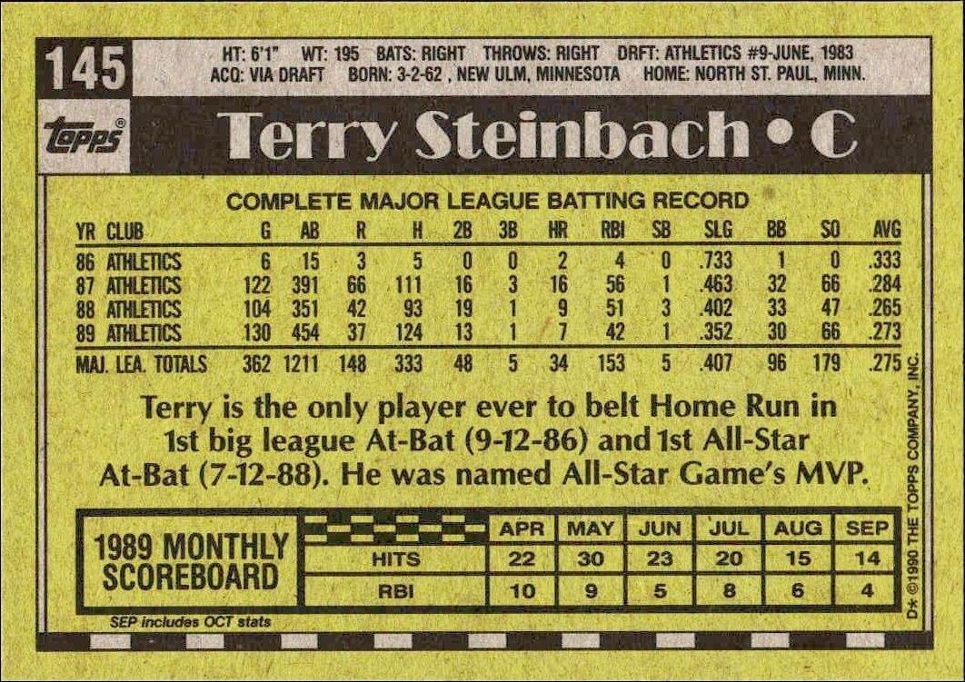 1990 Topps Terry Steinbach #145 baseball trading card back