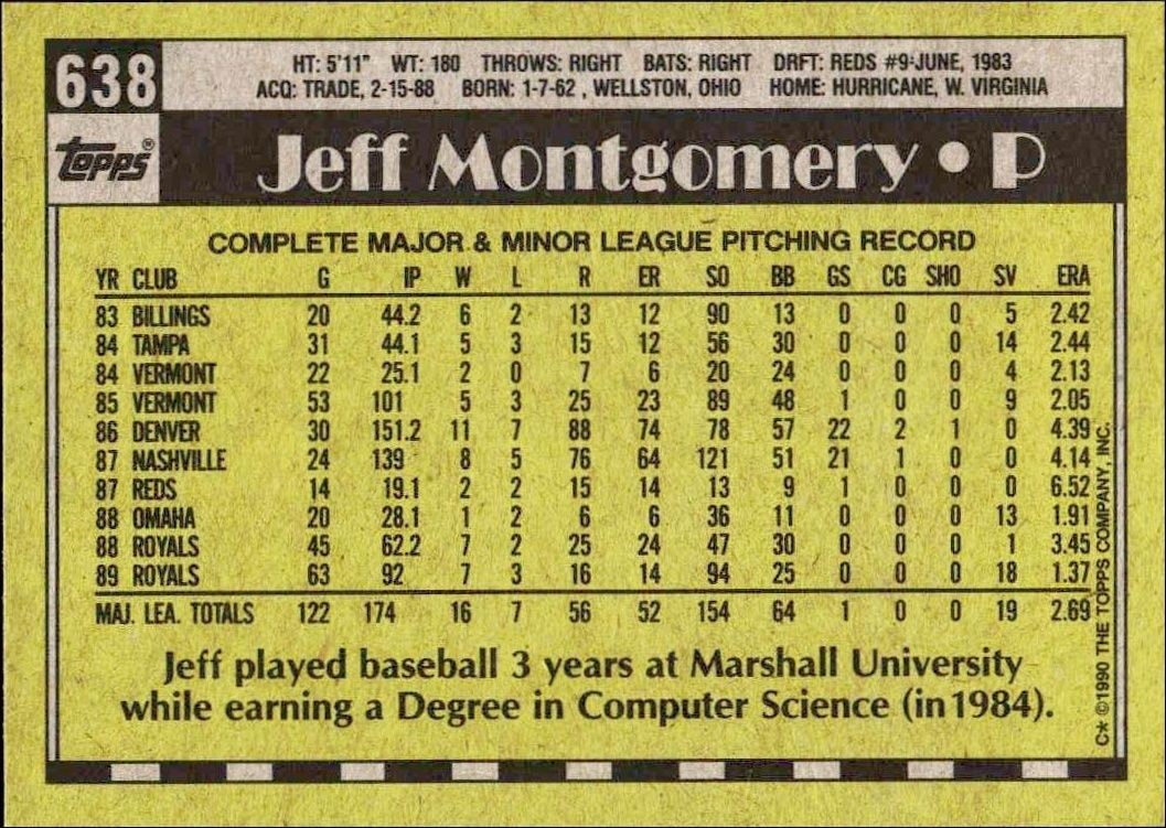 1990 Topps Jeff Montgomery #638 baseball trading card back