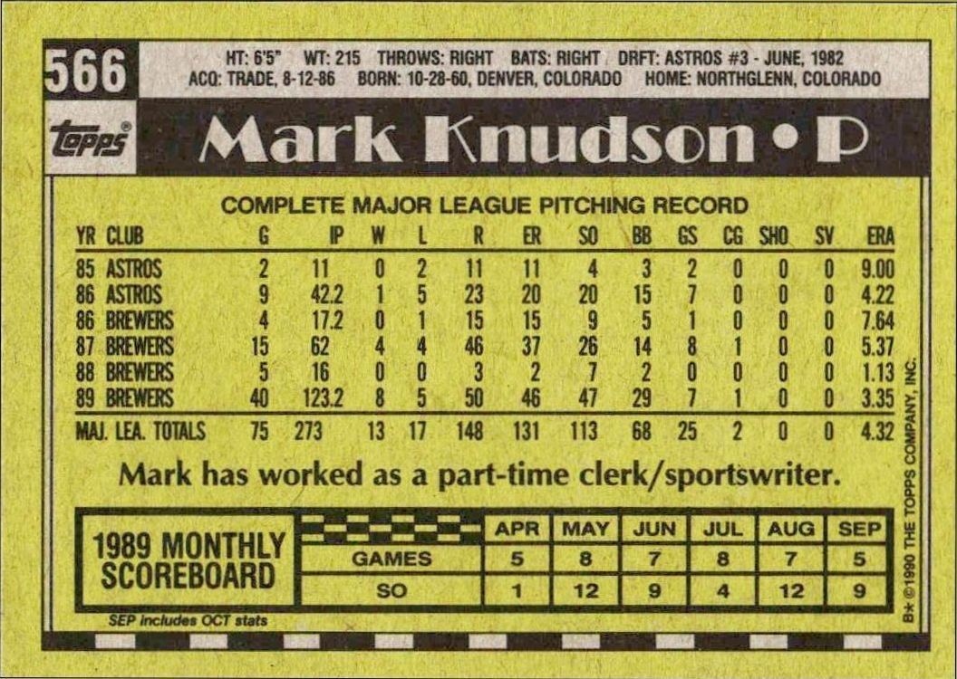 1990 Topps Mark Knudson #566 baseball trading card back