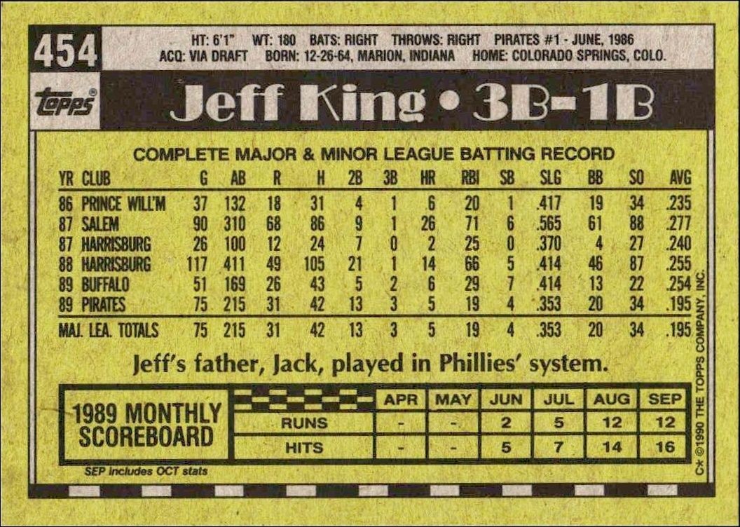 1990 Topps Jeff King #454 baseball trading card back