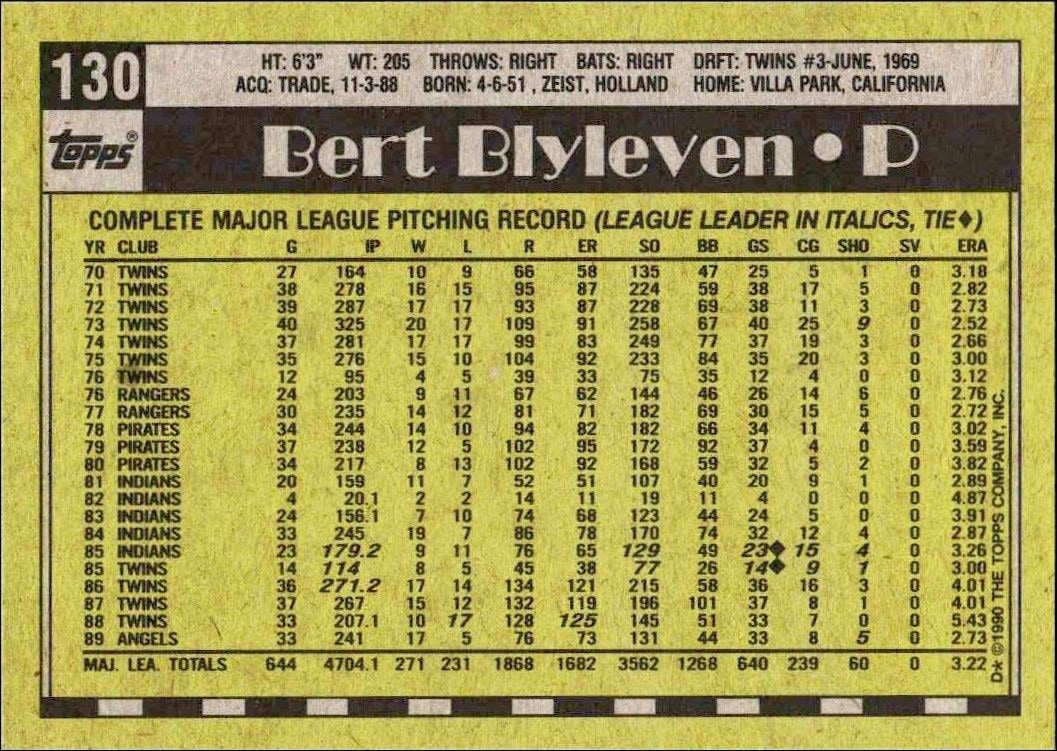 1990 Topps Bert Blyleven #130 baseball trading card back
