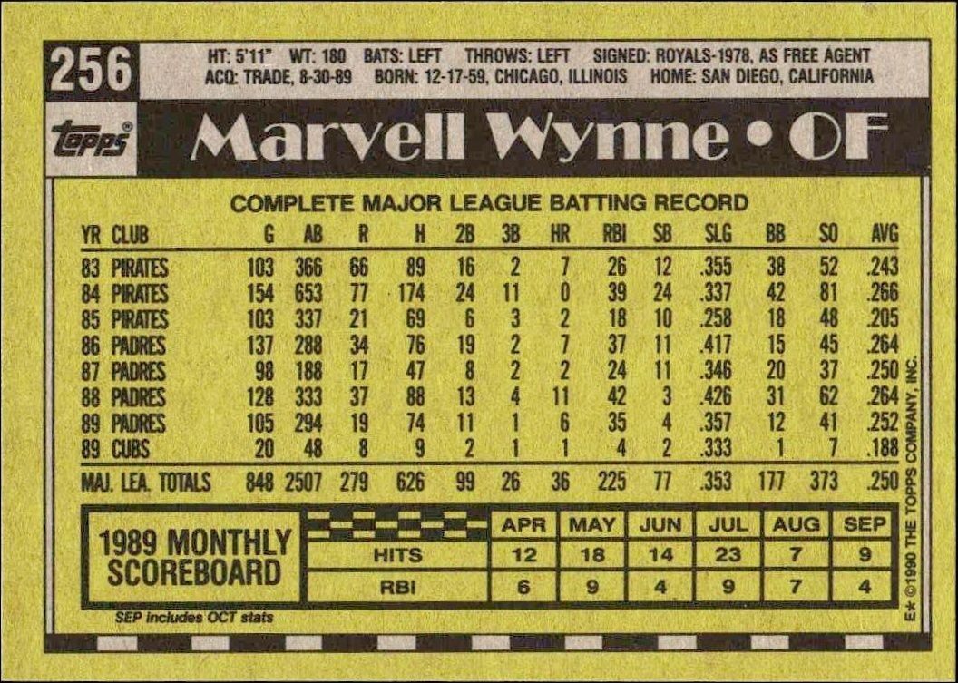 1990 Topps Marvell Wynne #256 baseball trading card back