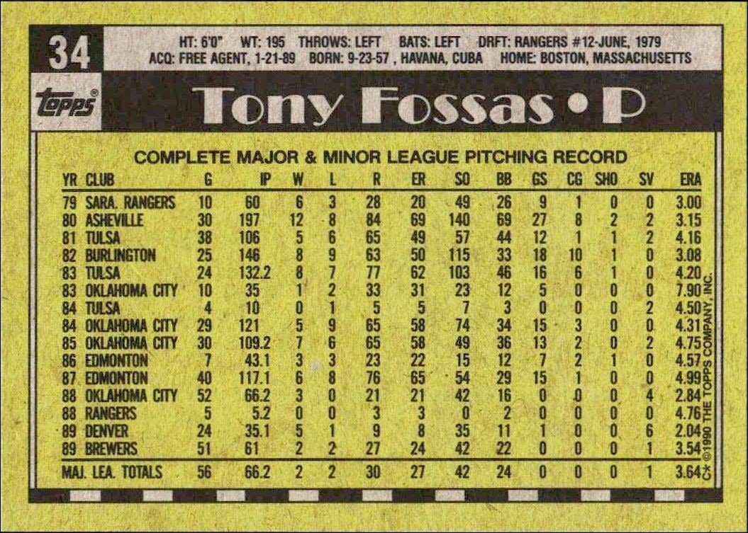 1990 Topps Tony Fossas #34 baseball trading card back