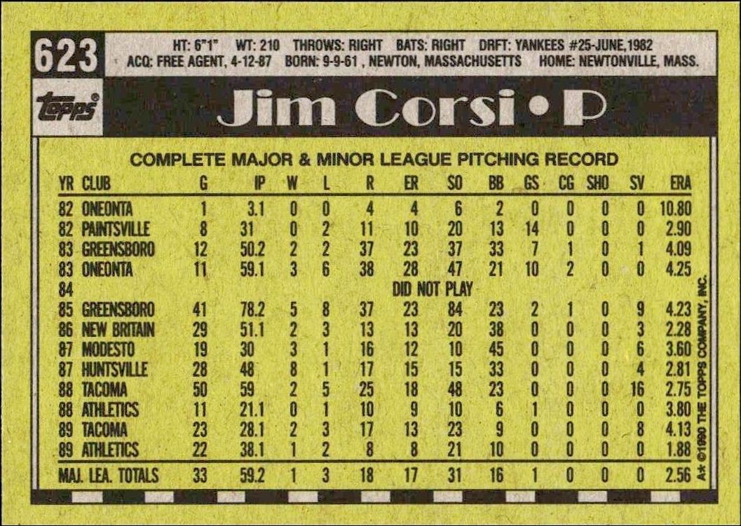 1990 Topps Jim Corsi #623 baseball trading card back